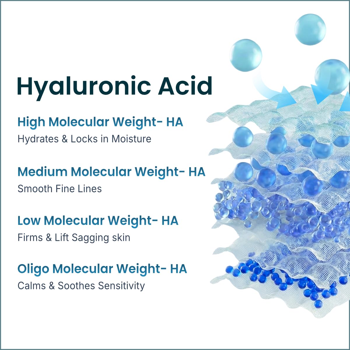 Hyaluronic Acid Serum - Anti-Aging Face Serum Reyouth & Blue Copper Peptide Hyaluronic Acid - Moisturizing, Soothing & Firming for 25+ Fragile Skin