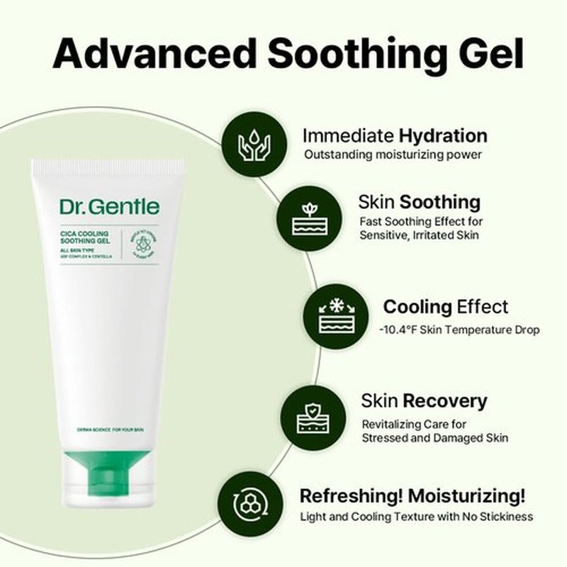 CICA Cooling Gel Moisturizer - Fast-Absorbing Centella Soothing Relief for Sensitive Skin | 5.07 fl oz