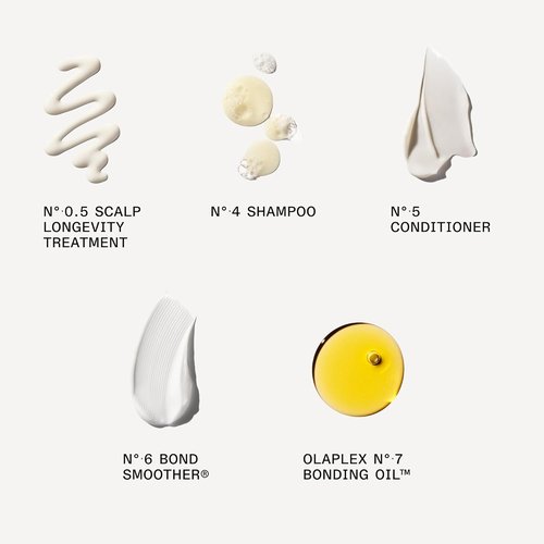 Olaplex Healthy Hair Discovery Set - Travel-Friendly Hair Care for All Hair Types | Reduce Breakage & Boost Shine