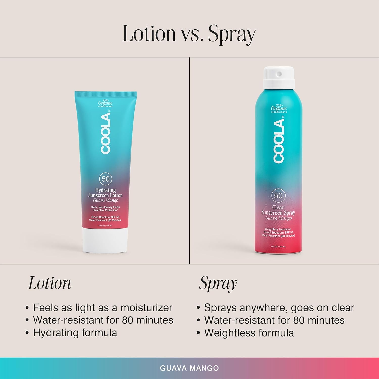 COOLA Organic Sunscreen SPF 50 Sunblock Spray, Dermatologist Tested Skin Care For Daily Protection, Vegan And Gluten Free, Guava Mango, 6 Fl Oz