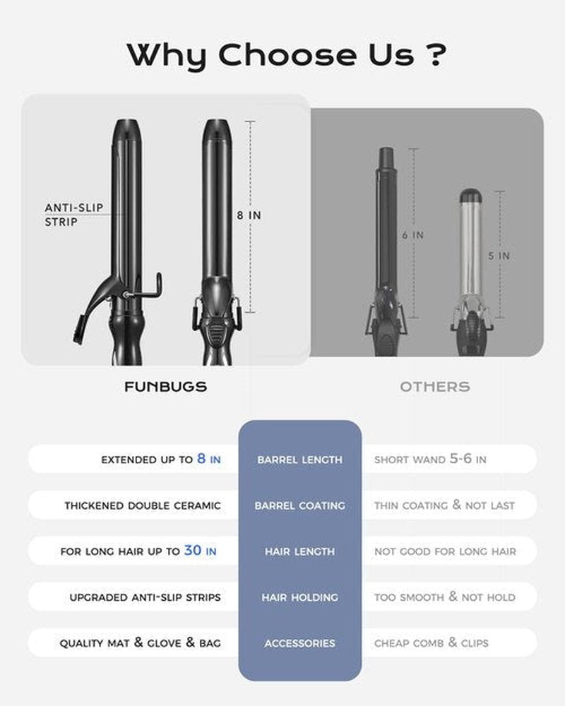 FUNBUGS 1.25'' Double Ceramic Long Barrel Curling Iron - 8'' Extended Wand | 5 Heat Settings | Dual Voltage | Auto Shut-Off | Anti-Slip Styling for Long Hair (Bag, Mat, Glove)