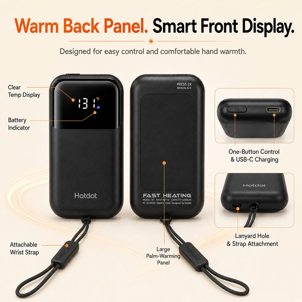 Rechargeable Hand Warmers 2 Pack, Electric Pocket Warmers with LED Temp & Battery Display, Smart Auto Pause, 4 Heat Levels 104-131°F, Fast Heating for Gloves, Camping Hiking, Gifts for Men Women
