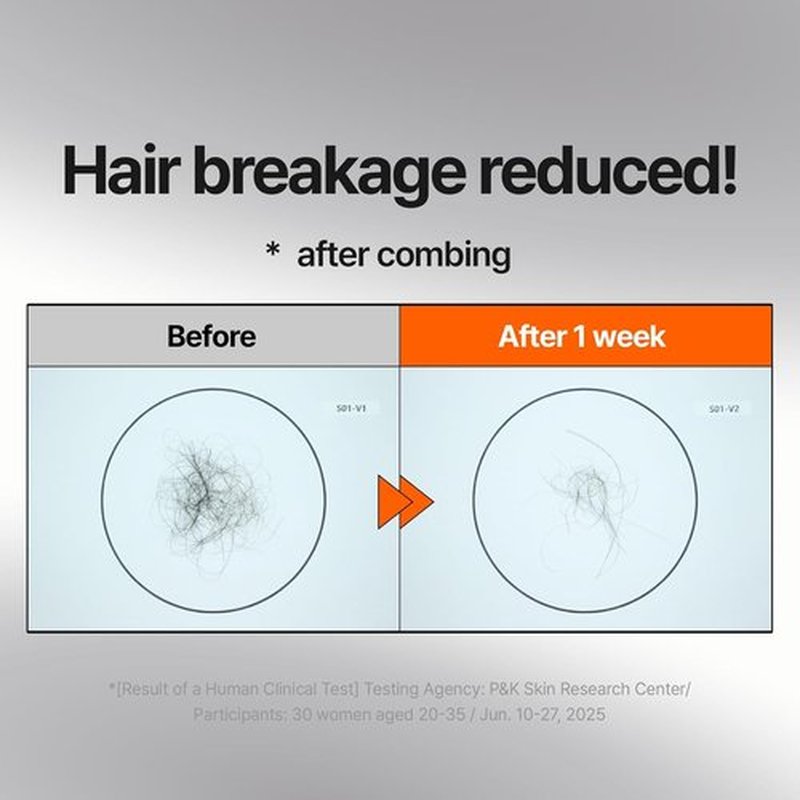 Mise En Scene Argan Oil Repair Hair Mask - Deep Conditioning Protein Formula for Damaged Hair | 6.34 Fl. Oz.