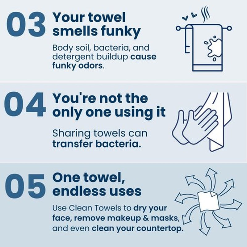 Clean Skin Club Clean Towels® - 100% Biobased Disposable Face Towels | Ultra Soft Makeup Remover Wipes, 25 Ct