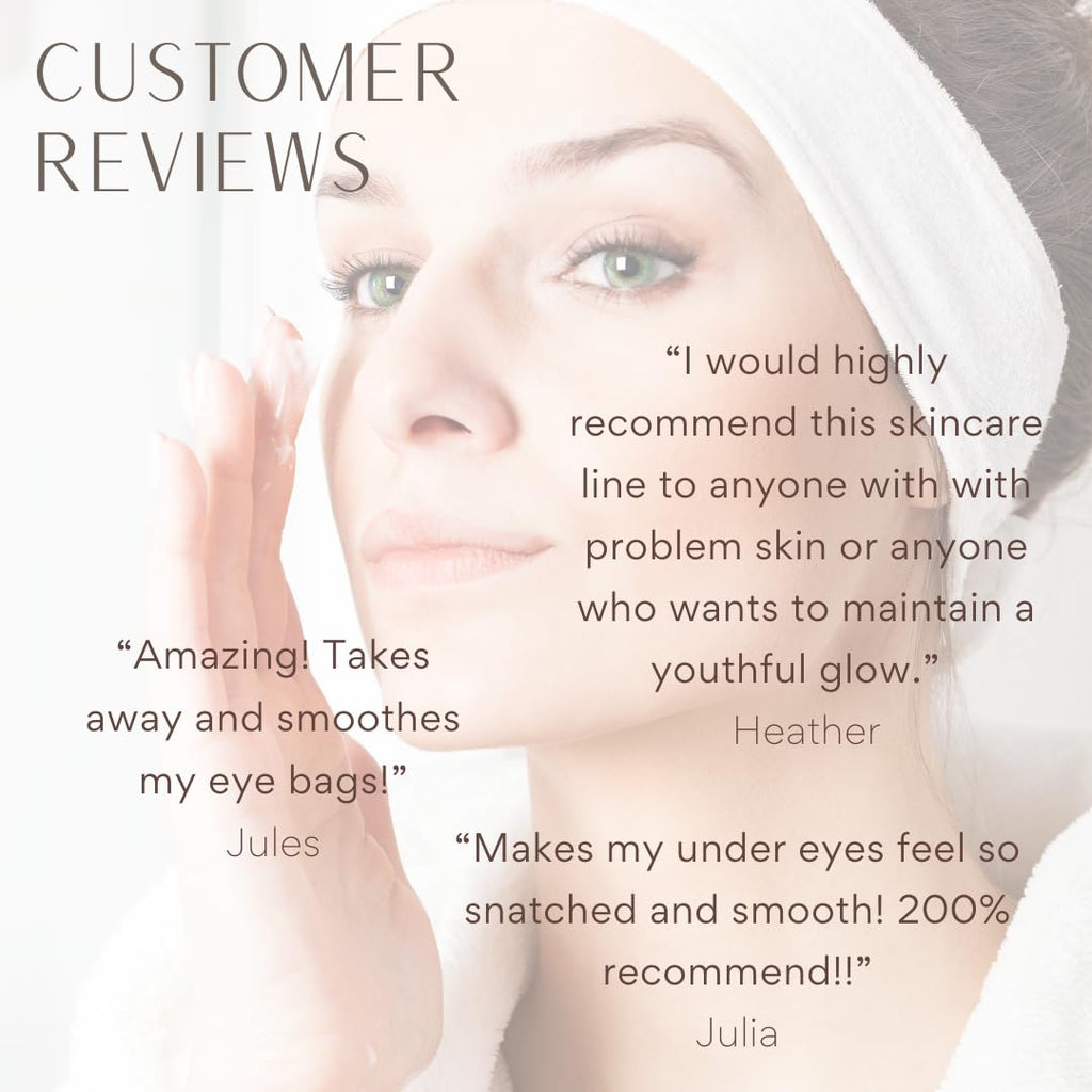 AWAKEN - Revitalizing Antioxidant Rich Under Eye Gel