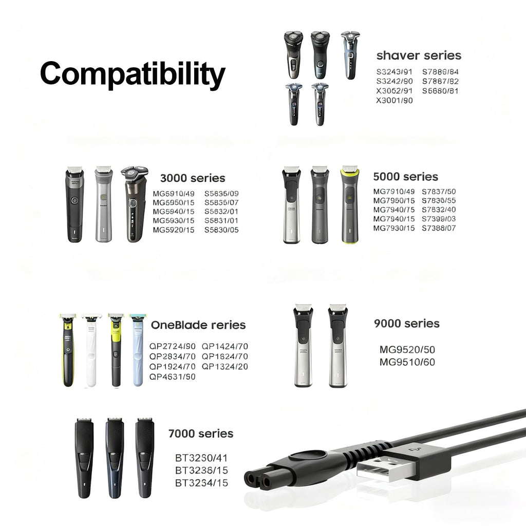 PDEEY Charger Cord Replacement for Philips Norelco One Blade 360 QP2724 QP2834 QP1324 QP4631 QP6542 QP6552 QP4530 QP1924 MG7910 MG5910 MG9510 MG9525 Trimmer Shaver Razor Cable - 2 Pack