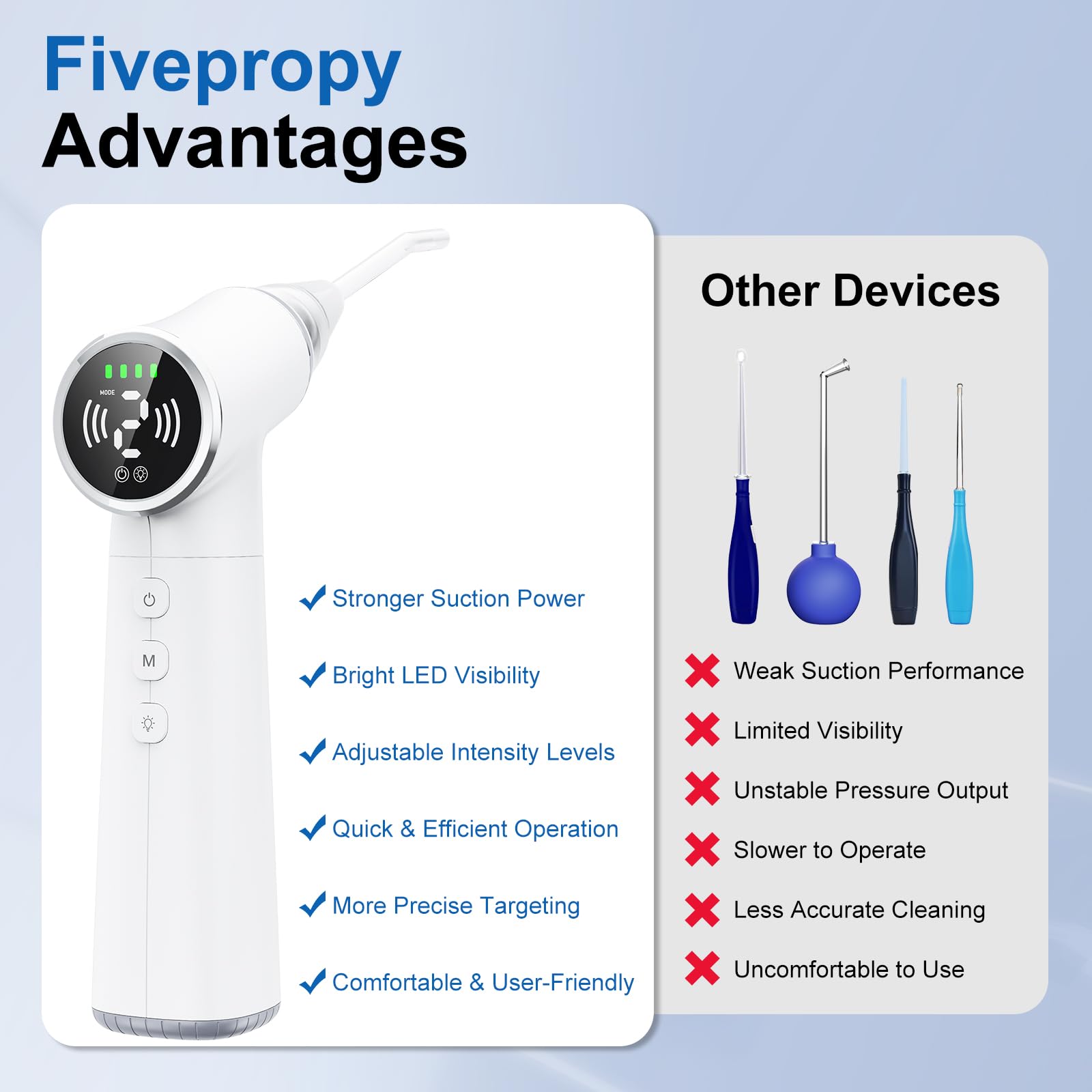 Upgraded Tonsil Stone Remover Tool – Rechargeable Tonsil Stone Vacuum with LED Light & 11-in-1 Probes, for Bad Breath Relief, Safe Silicone/Glass Tip for Tonsilloliths Removal