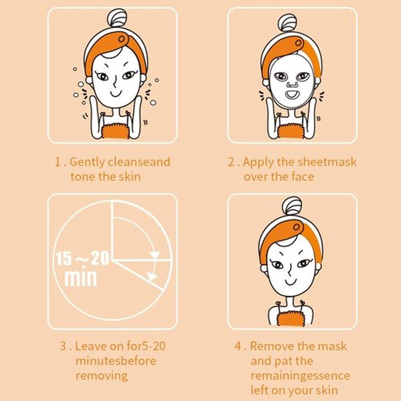 Meleell 36 Pack Face Masks Skincare Bulk Pack,Hydrating Face Masks Beauty For Sensitive Skin,Sheet Masks For Faces,Facial Masks Sets For Women Skin Care (36-Packs)