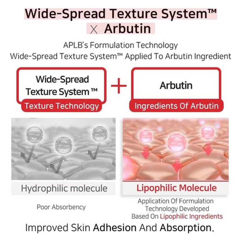 APLB Salicylic Acid BHA Arbutin Mist Essence | SALICYLIC ARBUT CEN™ 20.9% 3.55 FL.OZ/Korean Skincare, Replenishing Moisture, Revitalize for Gentle and Improve Skin Texture Through Salicyclic
