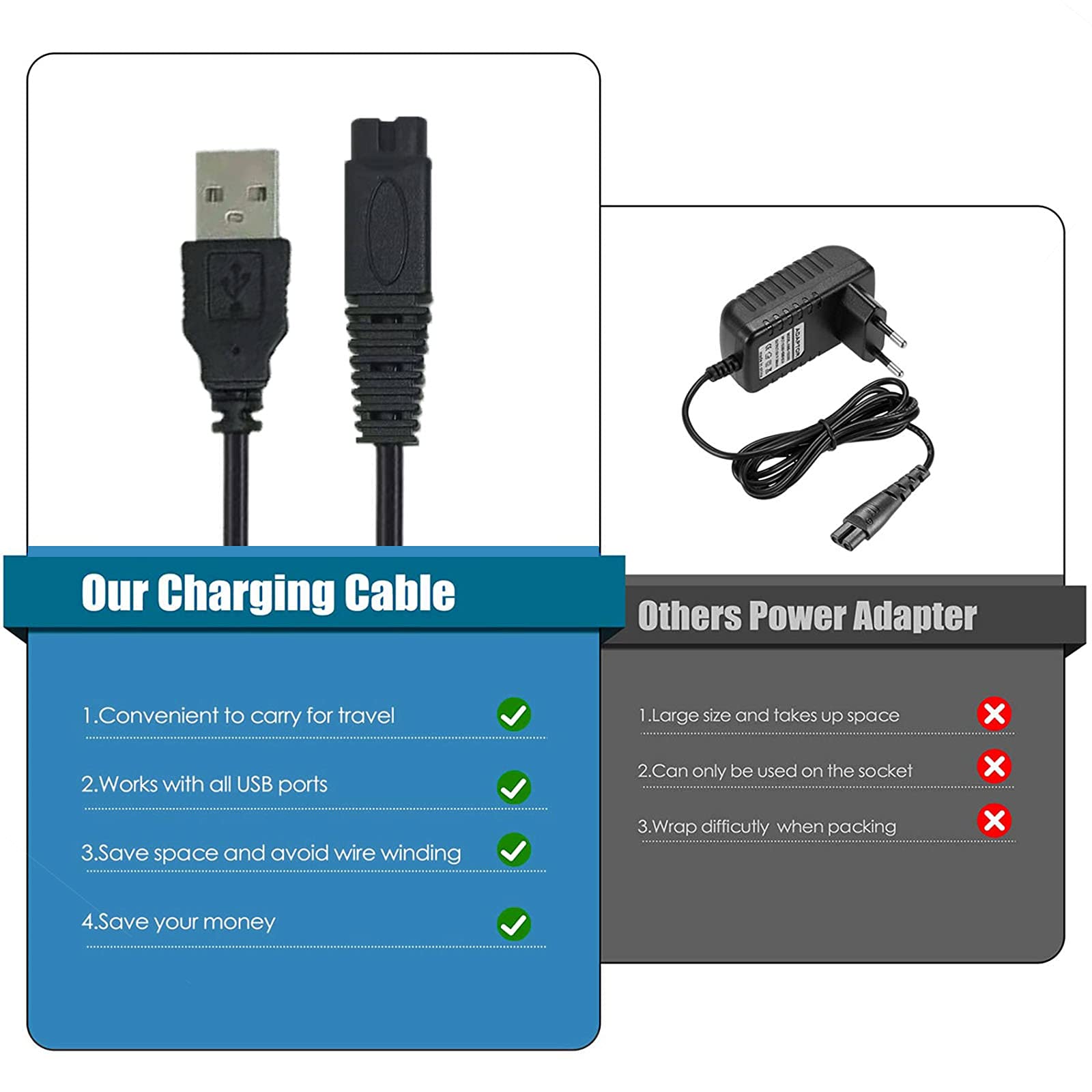 LinMei USB Shaver Charger for Microtouches Solo Electric Shaver Trimmer Original Replacement USB Charging Cable 31.5 in with 2 Cleaning Brush