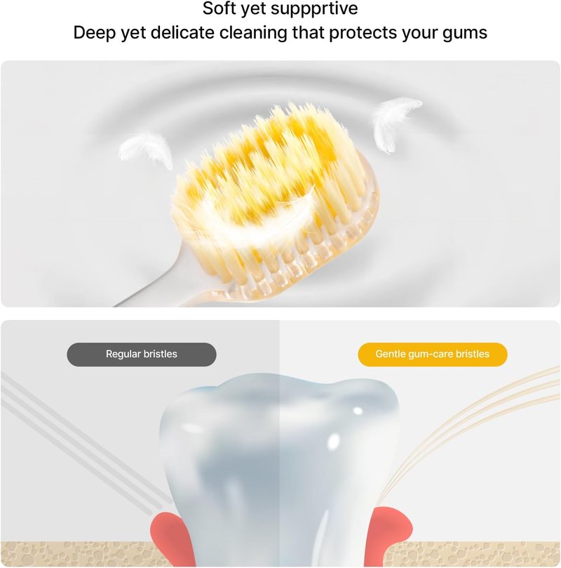 ZDEER Ultra Soft Bristle Toothbrush for Sensitive Gums - Aluminum Alloy Handle with 11 Replaceable Heads