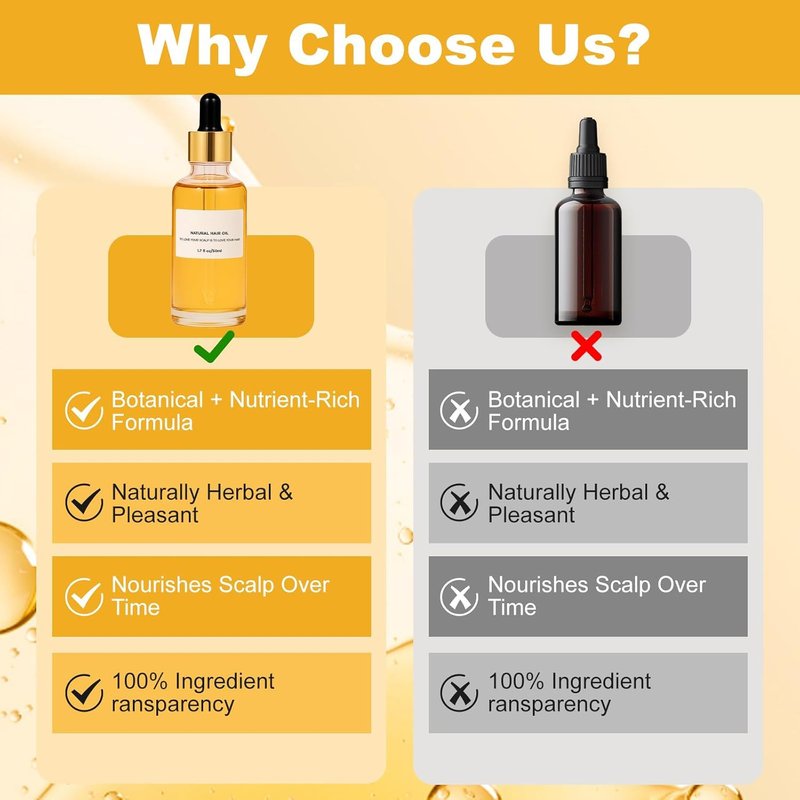WOVOEO Natural Hair Oil with Rosemary, Coconut, Black Seed Oil & Almond, Herbs Scalp Serum for Dry Itchy Scalp（1 Pack