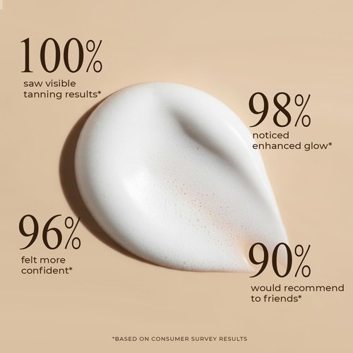 Skiennix Self Tanner Mousse - Ultra Dark, Natural & Organic Formula for Streak-Free Tan | USA Made