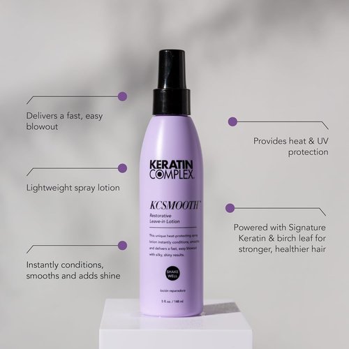 Keratin Complex KCSMOOTH Smoothing System Kit - Includes KCPRIMER & KCSMOOTH 33.8 fl oz Each