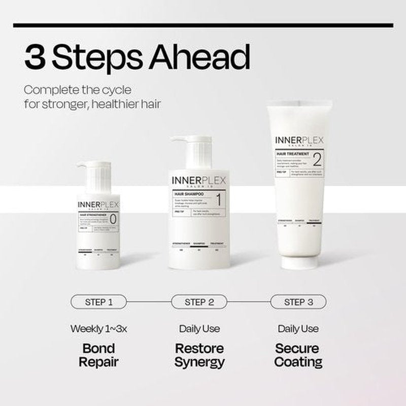 Mise En Scene INNERPLEX Hair Bonding Treatment - Hair Mask for Deep Conditioning, Repair for Bleached Damaged, Premium Conditioner, 240g