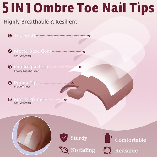 Bellelfin Ombre Press On Toenails For Women with Nail Adhesive Tabs, 150 Pcs Nude Ombre Toe Nail Press Ons, Short Square Toenail Press On, 15 Sizes Full Cover Acrylic Fake Toe Nails