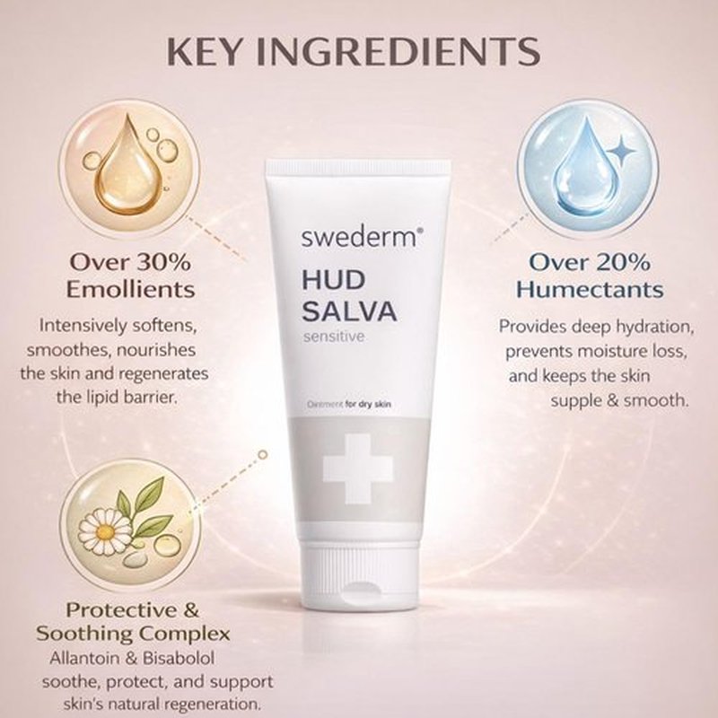 swederm Hudsalva Sensitive Eczema Hand Cream 3.38 Oz - Soothing and Moisturizing Hands and Foot Cream - Healing Ointment with Glycerine - Nourishes & Repair for Dry Skin and Callus - Quickly Absorbing