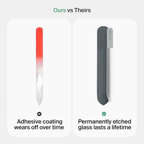 GERMANIKURE Glass Nail File - Professional Crystal Nail File in Suede Sleeve for Natural Nails | Ideal Manicure & Pedicure Tool