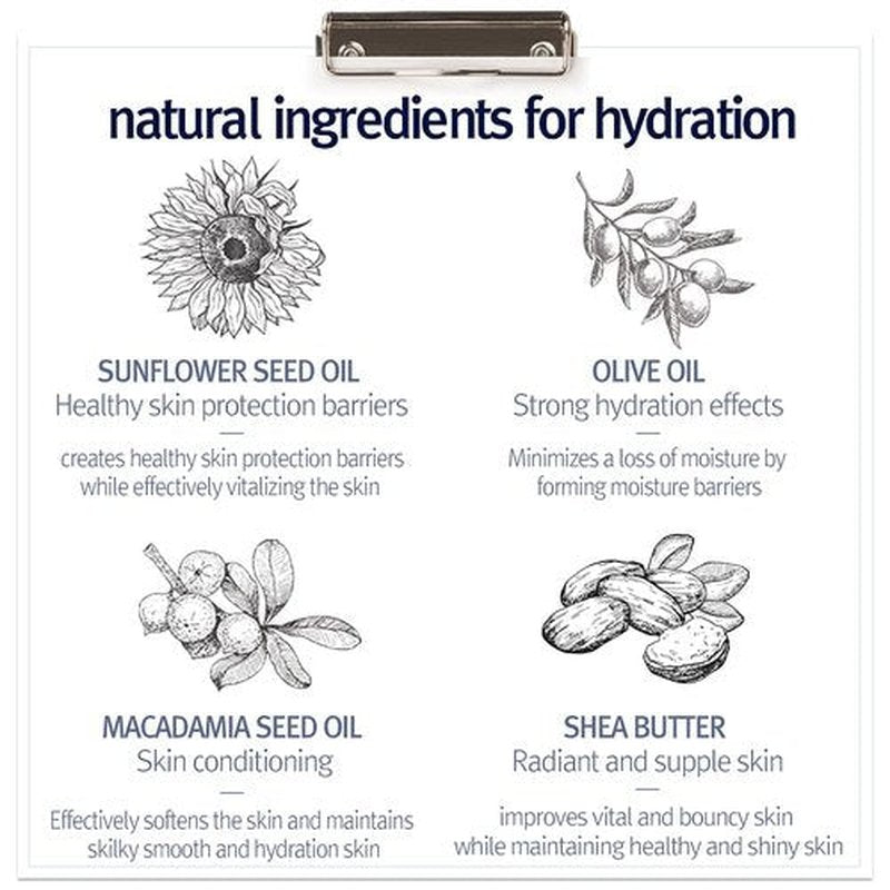 Pyunkang Yul Intensive Ceramide Body Lotion - Non-Greasy, Minimal Ingredients, 500ml | Korean Skincare