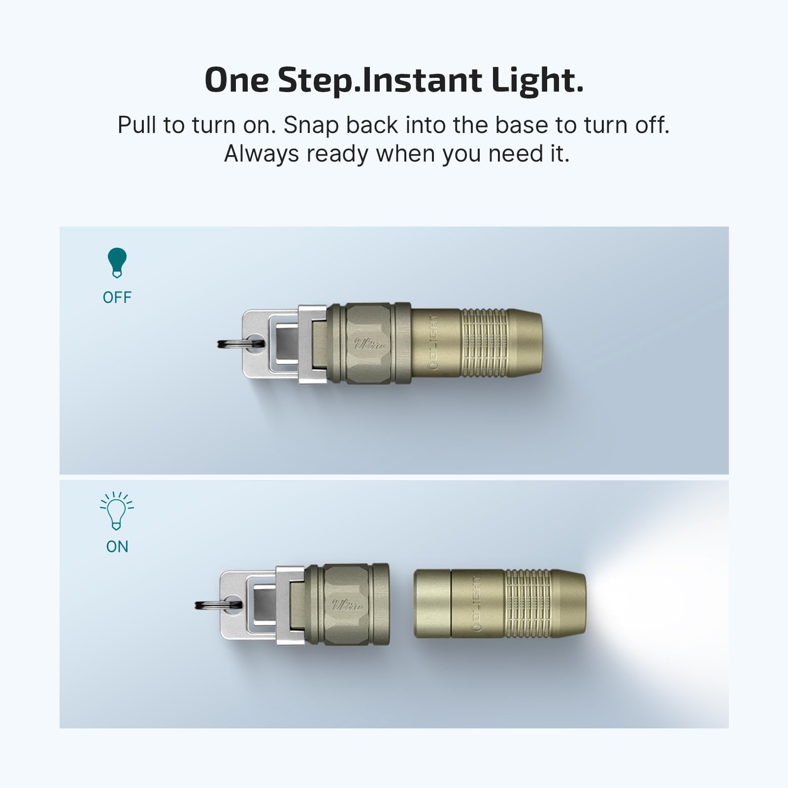 OLIGHT iUltra Rechargeable EDC Flashlight, 80 Lumens Mini LED Keychain Light, Easy take with Pocket or Attach to Keyring, Bag, for Everyday Carry and Emergencies (Olive-Green)
