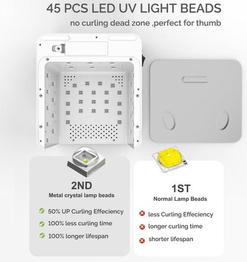 Lumcrissy UV LED Nail Lamp Cordless 76W Rechargeable Professional 45 Beads Gel Nail Light with Touch Display, Auto Sensor 4 Timer Settings for Salon and Home