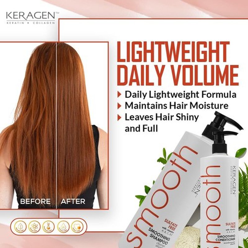 KERAGEN Hair Care - Advanced Structural Repair & Color Protection System | 52% Stronger Hair, 32 Oz