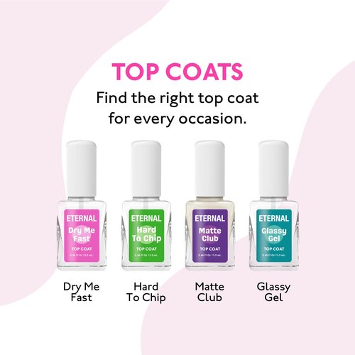 Eternal Acrylic Top Coat Nail Polish - 13.5 mL Quick Dry Long Lasting Finish Top Coat for Nails with No UV Lamp Needed - Nail Color Protection, Chip Prevention & Glossy Fingernail for Women - 1 Unit