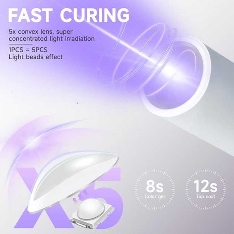 DUKASOU Handheld UV Light for Gel Nails, Portable Mini Nail Light, LED Nail Polish Curing Lamps for Gel Polish, Cordless Rechargeable Nail Dryer with USB for Home DIY Nail Art