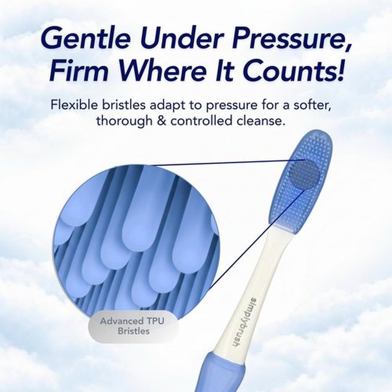 Skiennix Extra Soft Toothbrush for Sensitive Gums - Ultra-Soft TPU Bristles, BPA-Free, Reusable Handle with 2 Replaceable Heads & Travel Covers