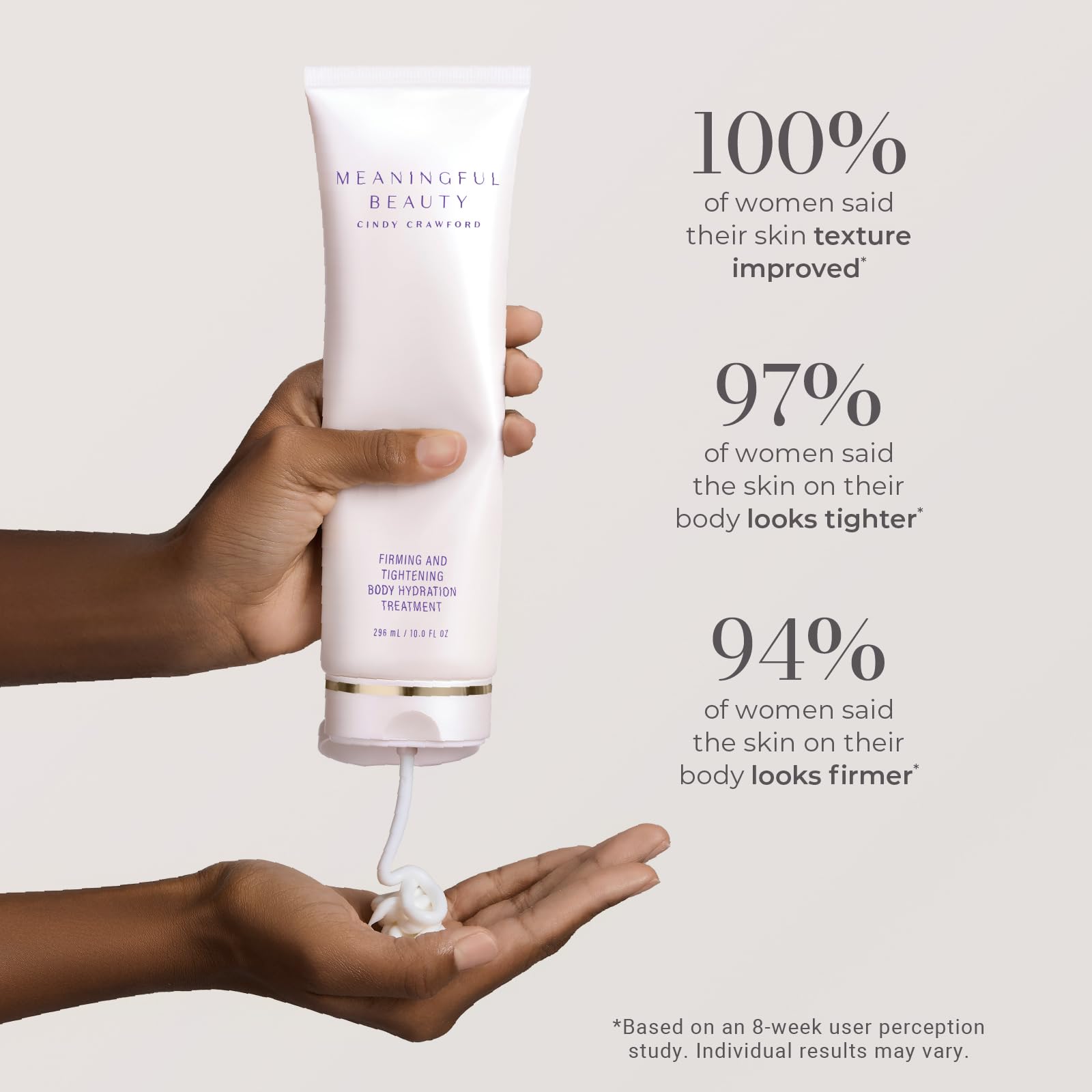 Meaningful Beauty Firming and Tightening Body Hydration Treatment, 10 fl. oz