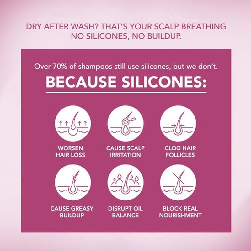 Onion & Biotin Hair Growth Shampoo: Rosemary Infused Shampoo for Hair Loss and Thinning Hair - Promotes Healthier, Thicker and Stronger Hair for Women and Men