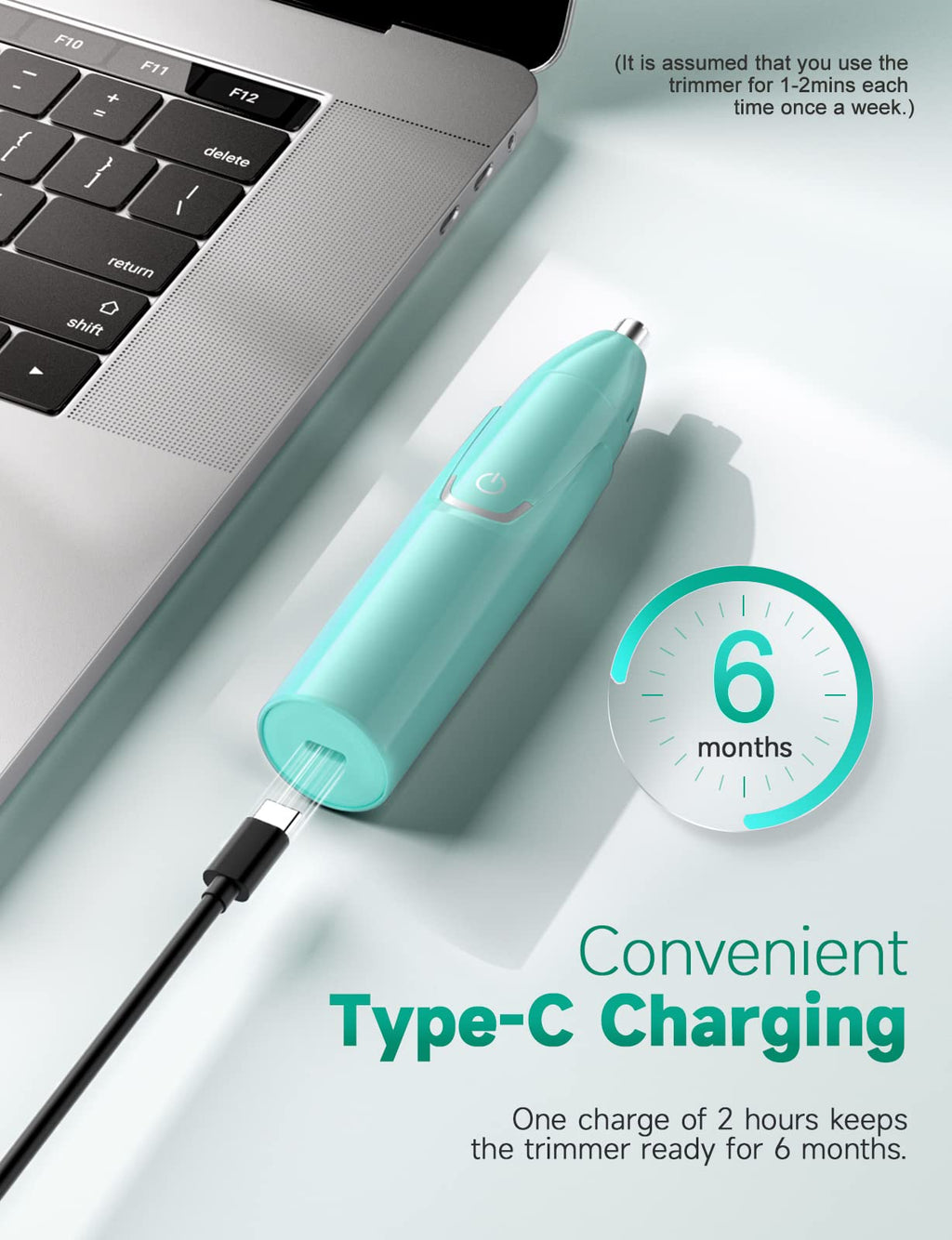 ZORAMI Rechargeable Ear and Nose Hair Trimmer - 2026 Professional Painless Eyebrow & Facial Hair Trimmer for Men Women, Powerful Motor and Dual-Edge Blades for Smoother Cutting Mint Green
