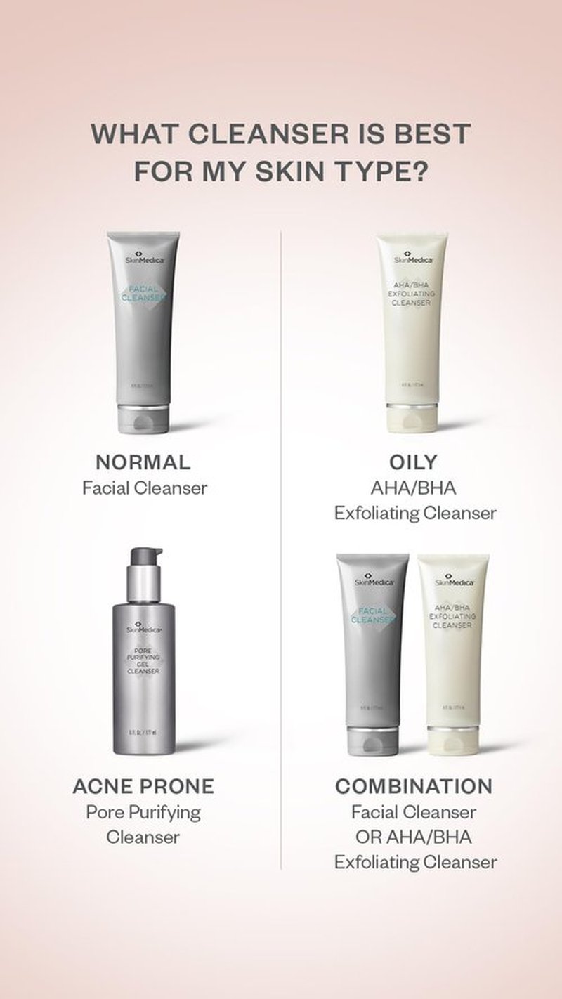 SkinMedica Pore Purifying Gel Cleanser - This Pore Cleaning Gel Cleanser with Clinically Proven Ingredients Dissolves Makeup, Oil, and Impurities, While Purifying Pores, 6 Fl Oz