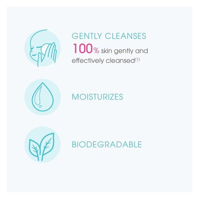 Bioderma - ABCDerm H20 Baby Cleansing Wipes - Biodegradable & Gentle for Newborns & Kids