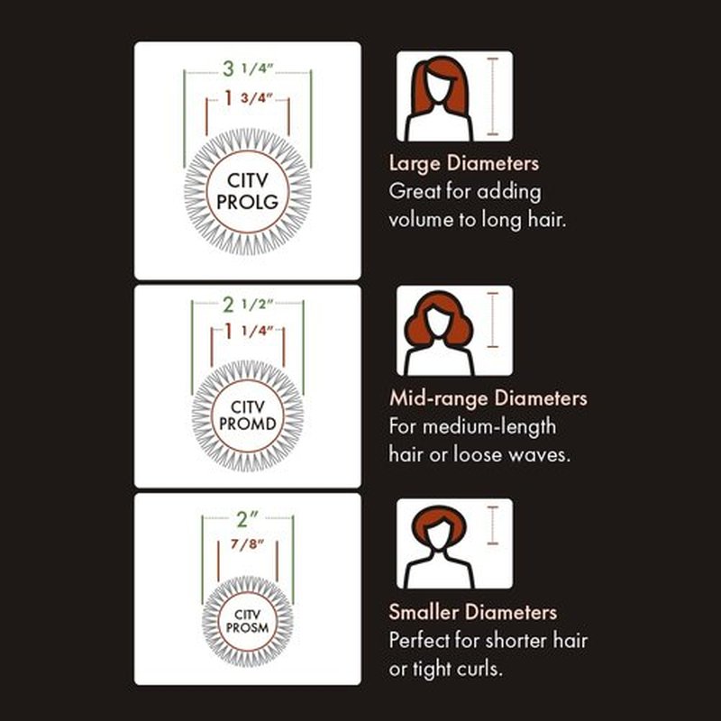 Olivia Garden Ceramic + Ion Turbo Vent Pro Hair Brush - Fast Drying & Frizz Control | Ideal for All Hair Types