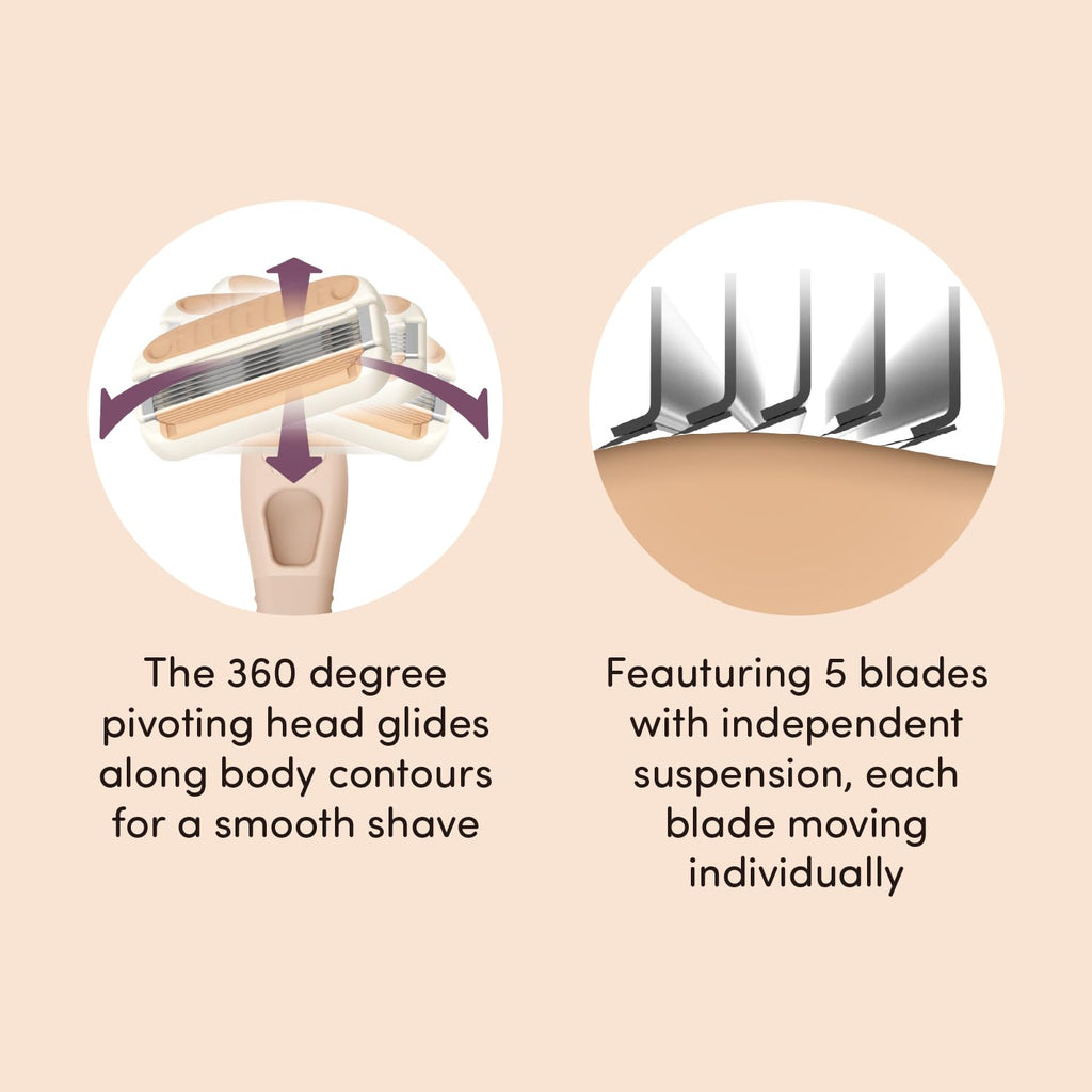Kai Miness Extended Reach Body Razor, Gentle Beauty Groomer for Hair Removal, Ideal for Shaving in Hard-to-Reach Areas, Japanese Steel Removes Body Hair