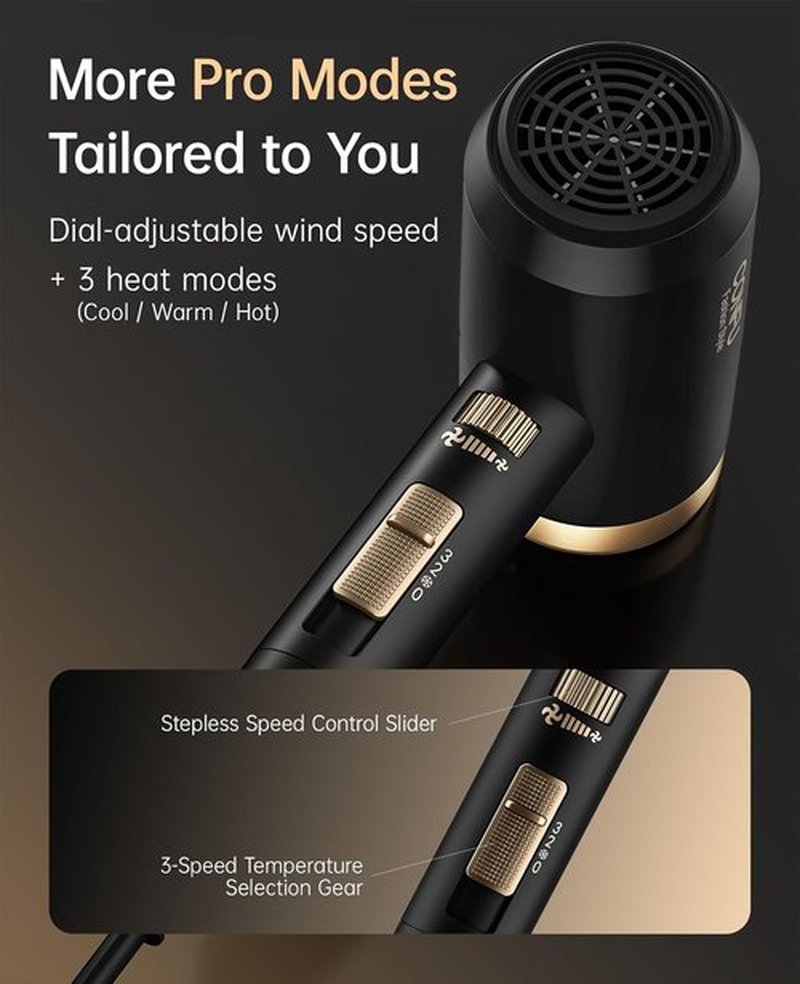 Hair Dryer, CONFU Blow Dryer with Diffuser, 21000PRM Professional Hairdryer, Portable Lightweight Fast Drying Negative Ionic Blow Dryer, Hair Diffuser for Curly Hair for Home Travel