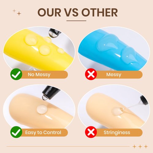 SUPWEE 3D Nail Art Gel, Korean 3d Tube Nail Gel Sculpting Gels for Nail Art Soft Tube DIY Carving Drawing Line Painting Gels Clear and Milky White