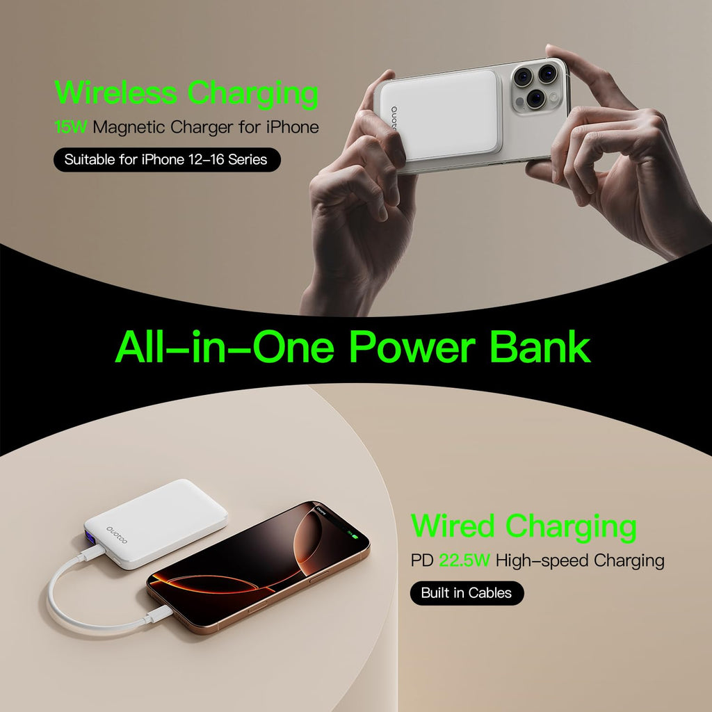 Ouotoo Ultra-Thin Magnetic Power Bank 5000mAh, 15W Fast Wireless Charging Portable Battery Pack, 20W USB-C PD Magsafe Compatible for iPhone 17 16 15 14 13 12, LED Display/Portable/Travel/Pocket