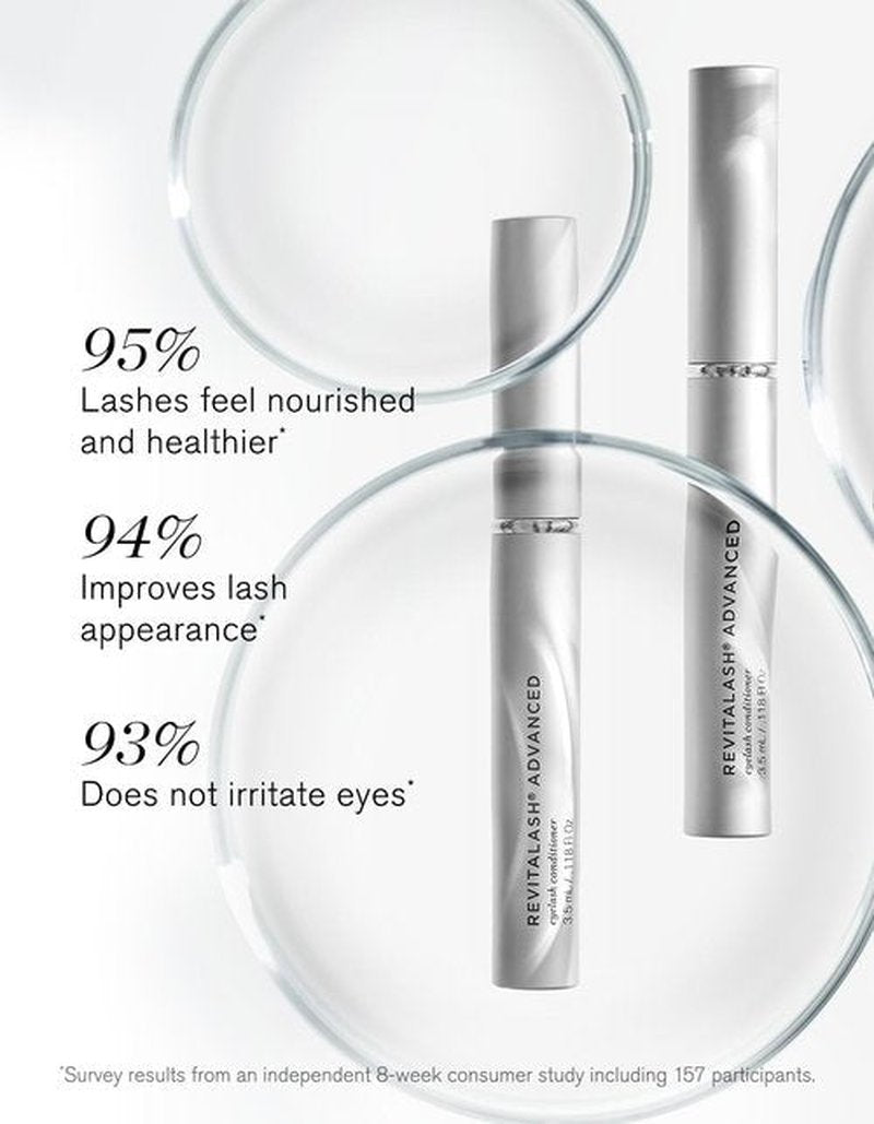 RevitaLash Cosmetics - RevitaLash Advanced Eyelash Conditioner | Physician Developed, Cruelty-Free Formula