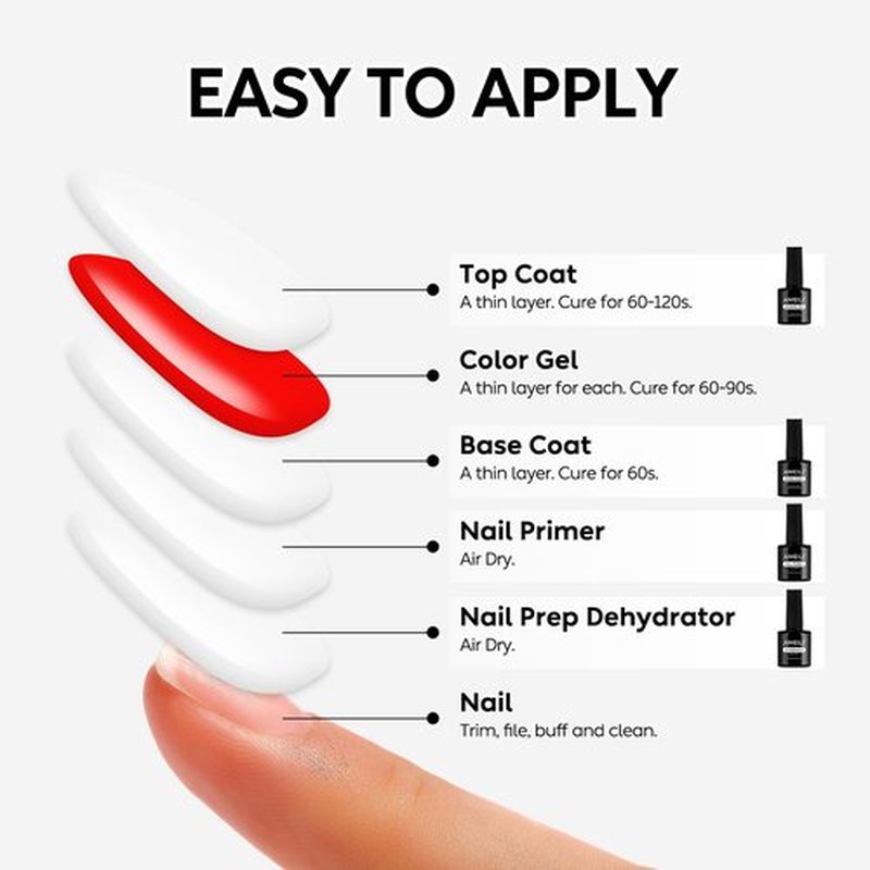 AIMEILI Nail Dehydrator and Primer with Gel Base & Top Coat Set, Hema Free, Cruelty Free, Vegan, Shine Finish and Long Lasting Gel Nail Polish Starter Kit