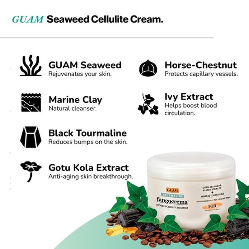 GUAM Fangocrema Anti-Cellulite Cream - Seaweed & Tourmaline FIR for Skin Tightening | Hot Gel with Caffeine (10.5 Oz)