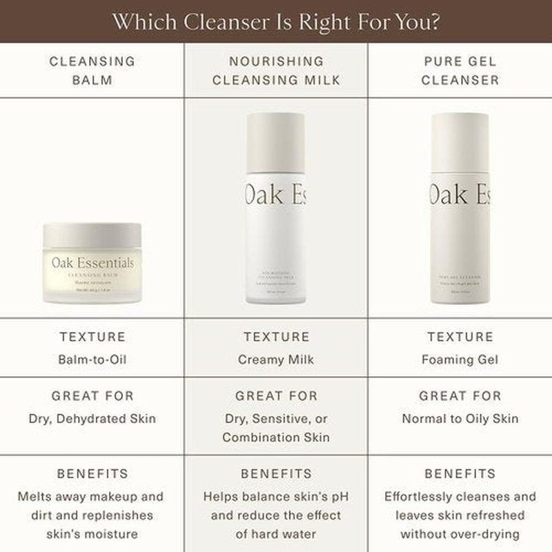 Oak Essentials Pure Gel Cleanser | Clarifying Gel Face Wash with Aloe and Amino Acids | Removes Dirt & Oil Without Drying, 5 Fl Oz