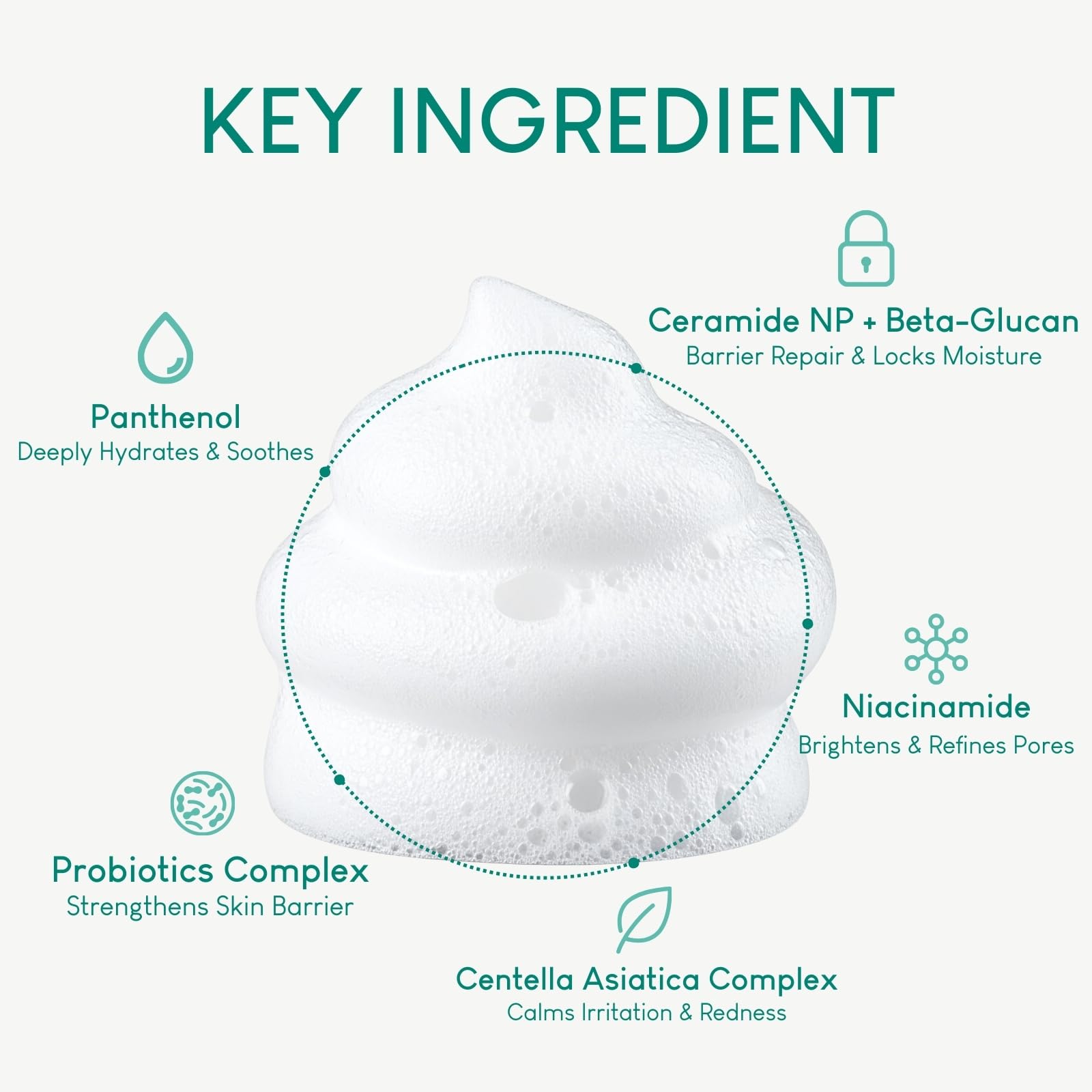 Jung Beauty Purifying Bubble Cleanser - Korean Foaming Face Wash with Panthenol & Probiotics, Gentle Pore Deep Cleansing for Sensitive Skin, Hydrating Hinoki Scent, 150ml