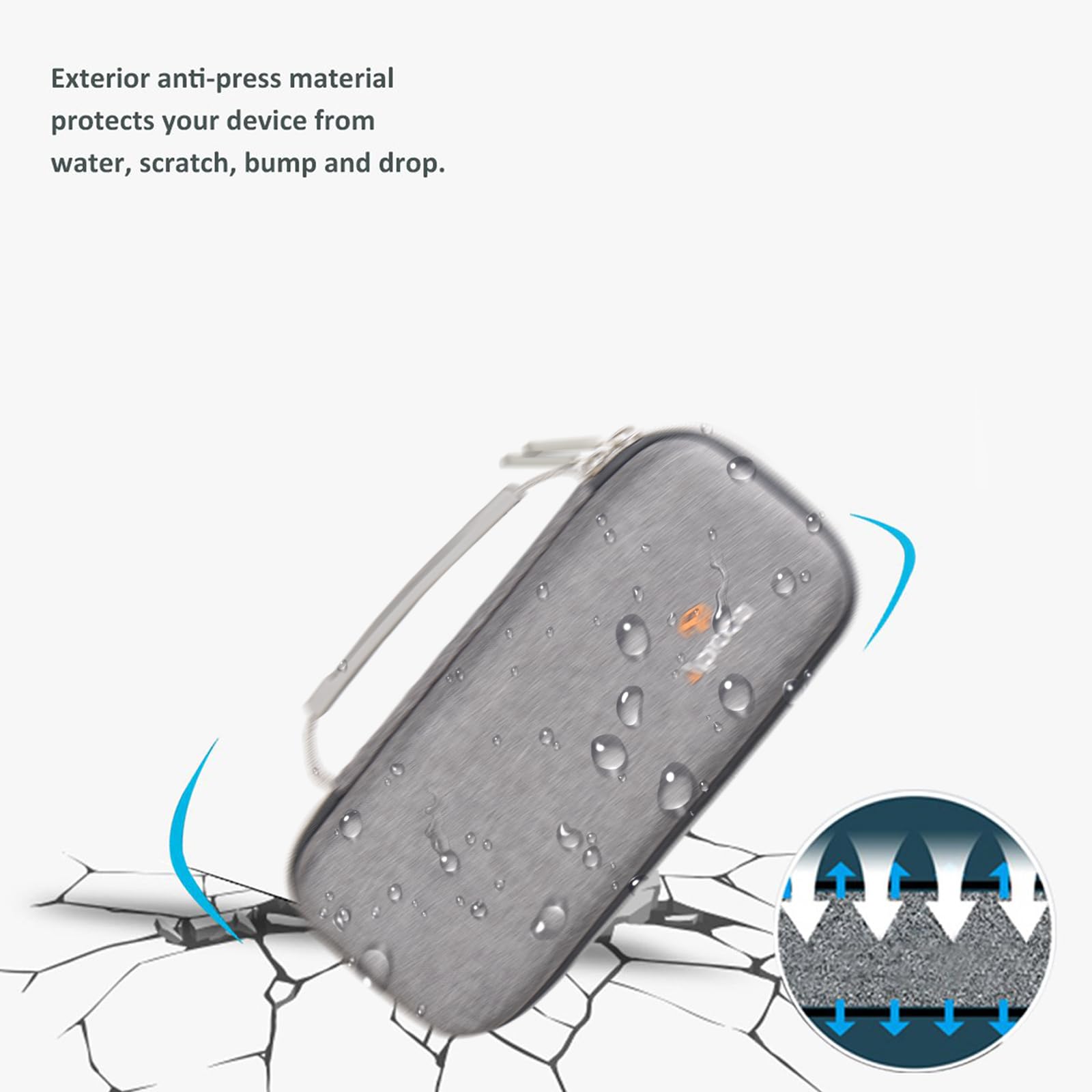 Aproca Case Compatible with Waterpik WF-20 / WF-02 Cordless Water Flosser, Storage Portable Bag for Accessories -Grey (Case Only)