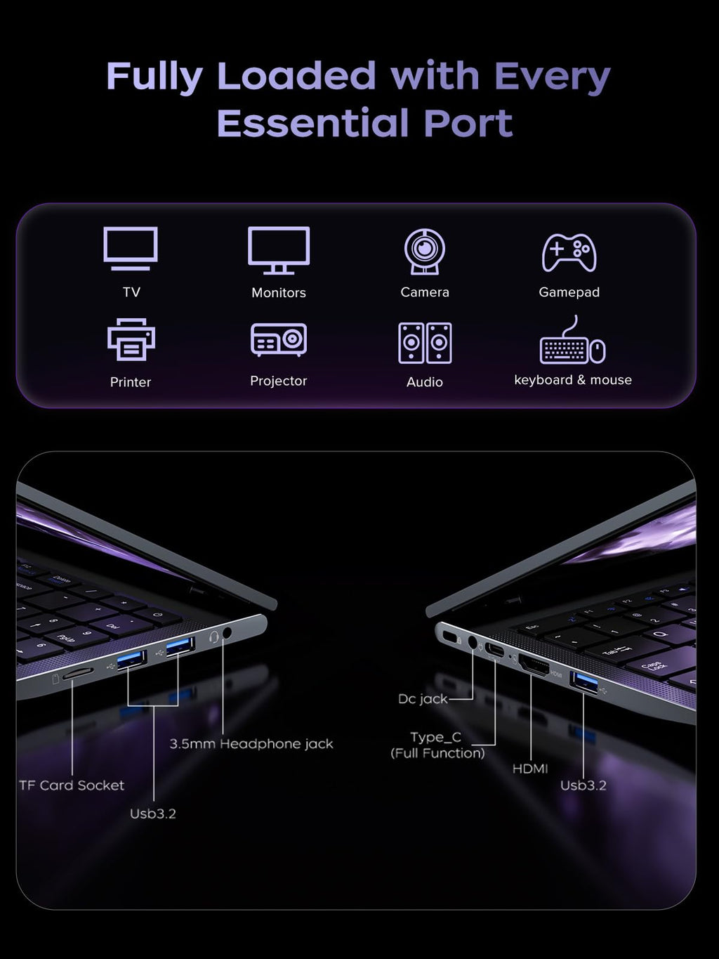 KAIGERR Gaming Laptop, 15.6inch Laptop Computer with AMD Ryzen 7 5700U(8C/16T, Up to 4.3GHz), 16GB RAM 512GB NVMe SSD Windows 11 Laptop, Radeon RX Vega 8 Graphics,WiFi 6
