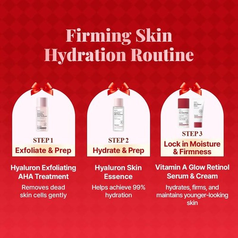 Hanskin Youth Energy On The Go Kit – Retinol & AHA Mini Skincare Set with Essence, Toner, Serum & Cream | TSA-Friendly Anti-Aging Travel Kit, Christmas Gift for Women, Stocking Stuffer