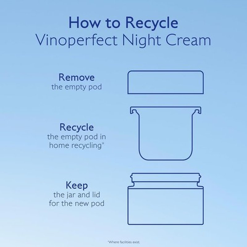 Caudalie Vinoperfect Night Cream - Dark Spot Brightening & Glycolic Formula | Refillable 50 mL