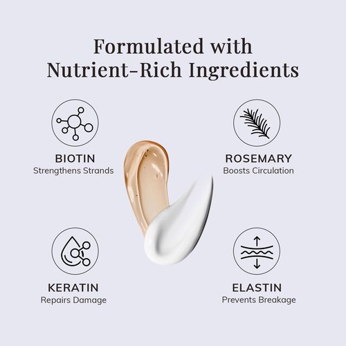 Hair Growth Shampoo and Conditioner Set - Rosemary & Biotin Shampoo and Conditioner for Hair Thickening - Botanical Boost for a Healthy Scalp, Hair Growth and Strengthen