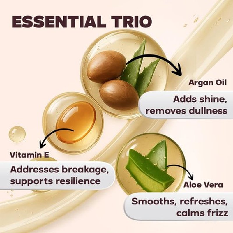 HerStyler Hair Serum - Nourishing Argan Oil & Vitamin E for Anti-Frizz & Enhanced Shine | All Hair Textures